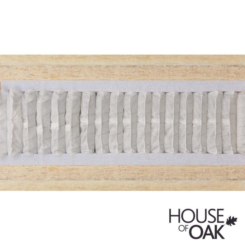 Hypnos Orthofirm Supreme Mattress - Image 7